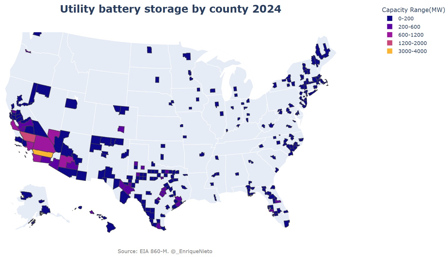 Battery storage capacity in California is booming